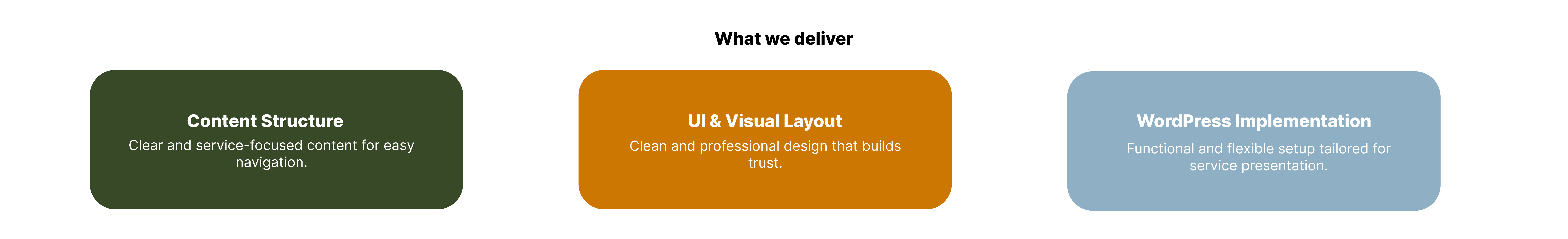 Website Structure Overview